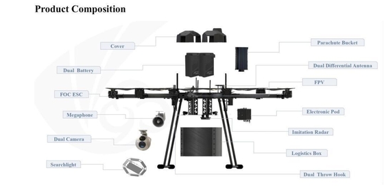TPU Unternehmen Industrie Drohne Ausbildung Training Frame Kit 6 Achse Klappbare wasserdichte Körper Uav
